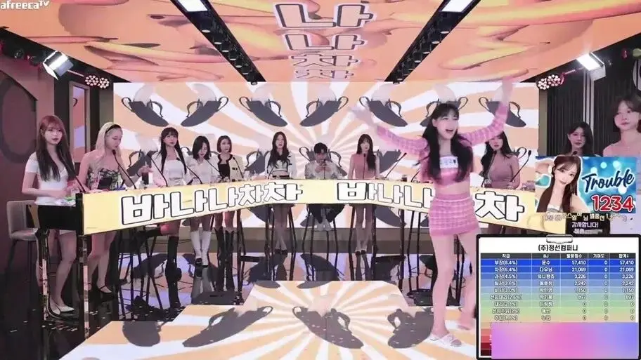 jinricp女团小黑屋完整版卸甲-高清无广告在线观看-韩国BJ舞团视频全集免费播放-爱奇艺jinricp女团系列
